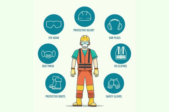Wear Appropriate Clothes And Safety Equipment's