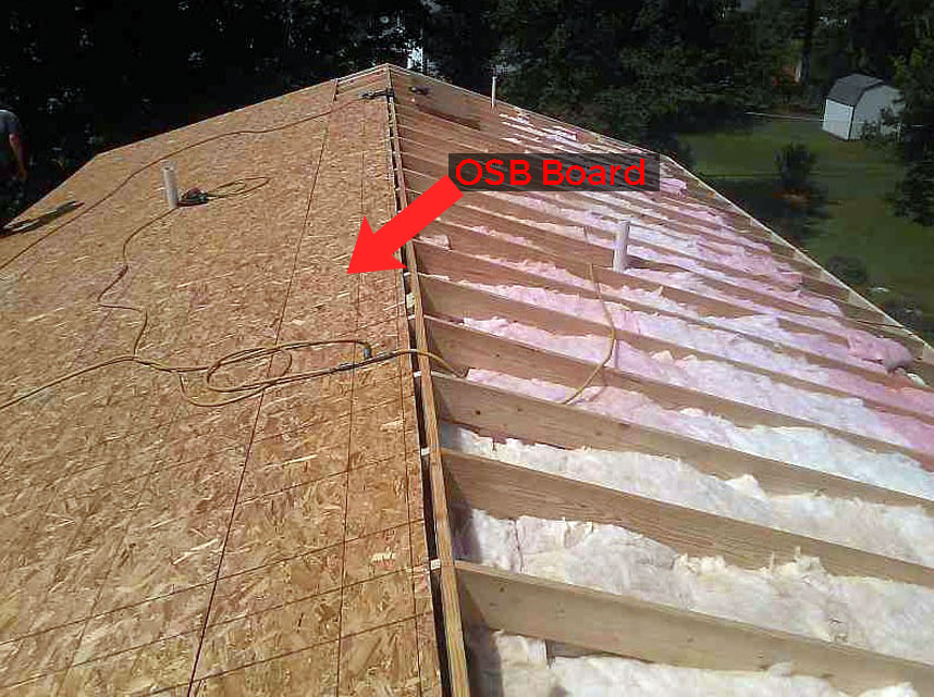 Can You Use Osb Board For Roofing