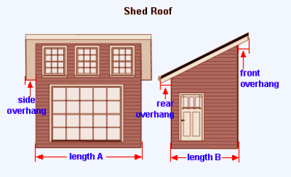 How To Shingle A Shed Style Roof
