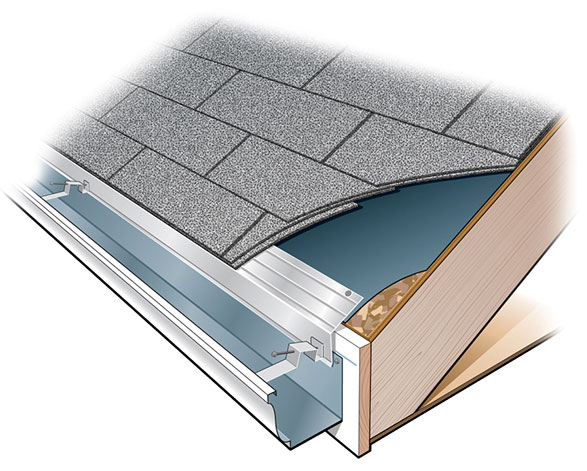 Install Gutters On Metal Roof
